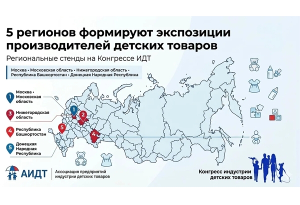 Регионы формируют экспозиции производителей детских товаров на Конгрессе ИДТ