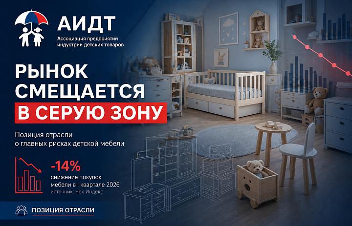 −14% покупок и рост серого сегмента. Почему рынок детской мебели требует новых правил