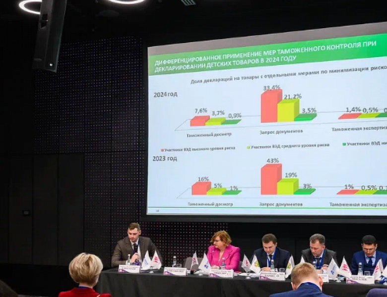 Администрирование перемещения детских товаров через границу ЕАЭС станет эффективнее