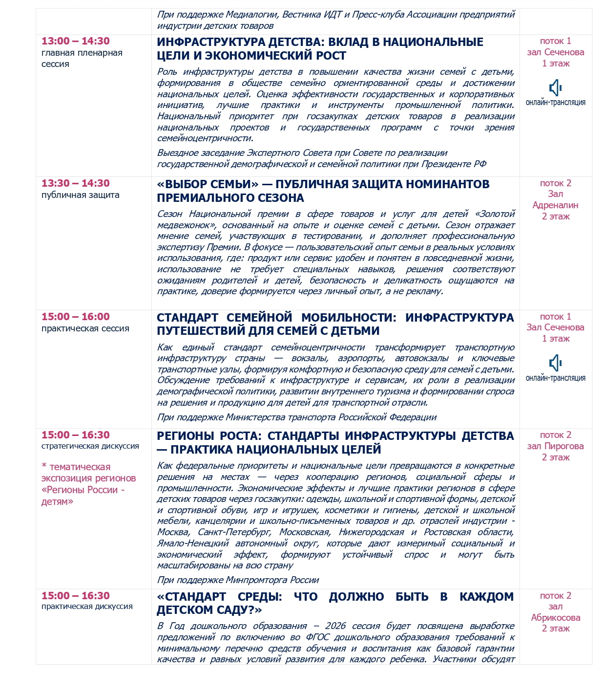 Программа Конгресса индустрии детских товаров 2026 — страница 2